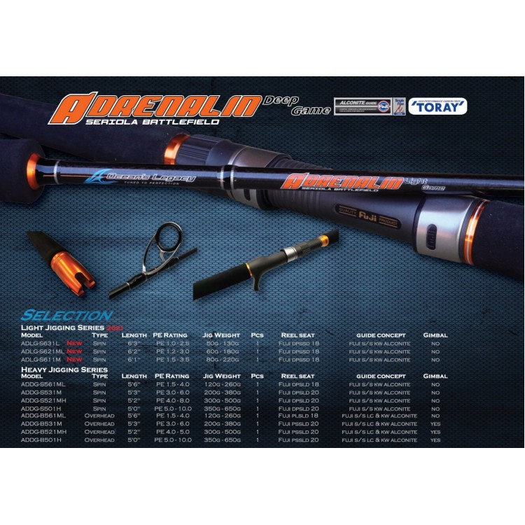 Ocean's Legacy  ADRENALİN ADDG-S531M 200-380 (SPINNING)