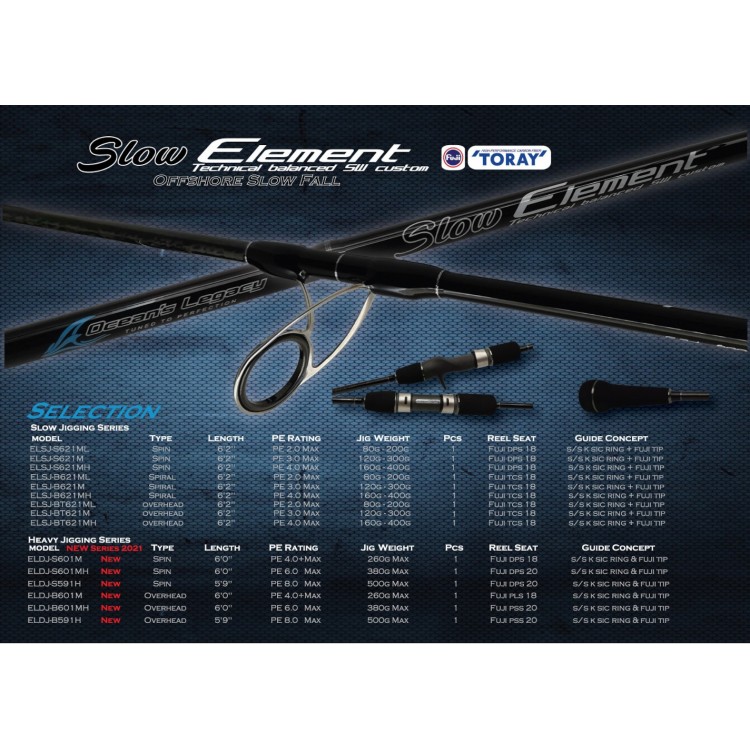 Ocean's Legacy SLOW ELEMENT ELSJ-BT62MH 160-400 TETİKLİ