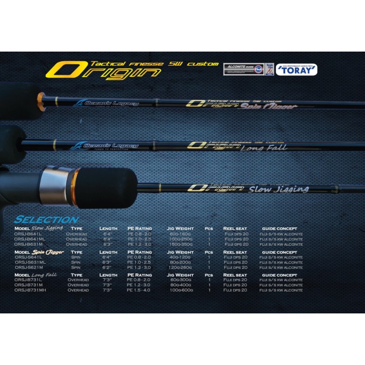 Ocean's Legacy ORİGİN ORSJ-B631M 150-350